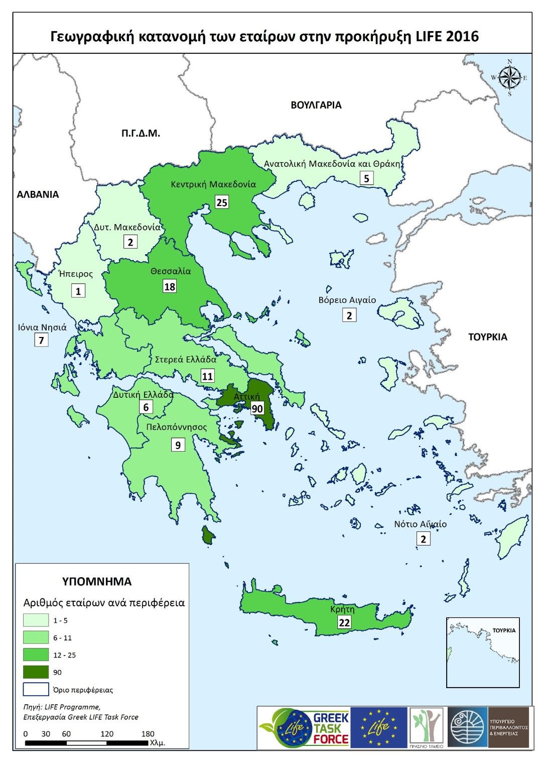 Ολοκλήρωση υποβολής αιτήσεων παραδοσιακών έργων LIFE 2016 Ολοκλήρωση υποβολής αιτήσεων παραδοσιακών έργων LIFE 2016