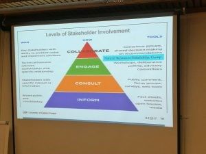 Συμμετοχή της Greek LIFE Task Force στη συνάντηση της Πλατφόρμας Ολοκληρωμένων Προγραμμάτων LIFE15 στη Φινλανδία Συμμετοχή της Greek LIFE Task Force στη συνάντηση της Πλατφόρμας Ολοκληρωμένων Προγραμμάτων LIFE15 στη Φινλανδία